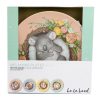 Nested Babies Plate Set