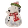 Peanuts By Jim Shore - Mini Snoopy Snowman Figurine